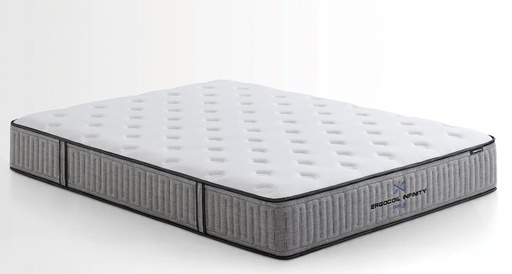 ERGOCOIL INFINITY 180X200 MATRAS
